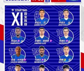 开运入口-刚刚！国际比赛日上海申花调整名单以备欧超杯赛后巴黎圣日耳曼调整名单以备法国杯，国际比赛日夏洛特黄蜂调整名单以备国王杯 